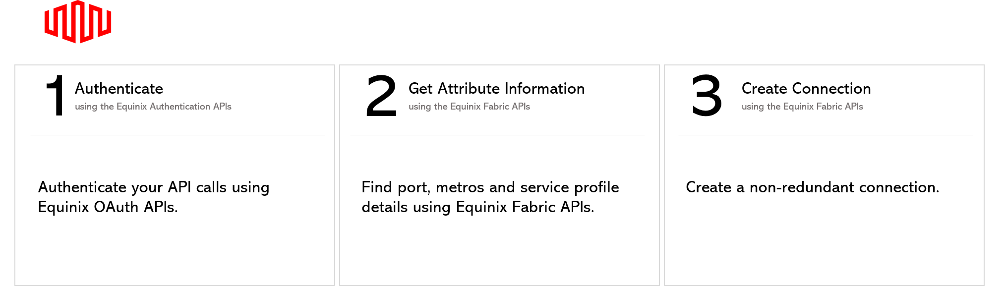 Establish_SelfConnect_nonredundant_diagram